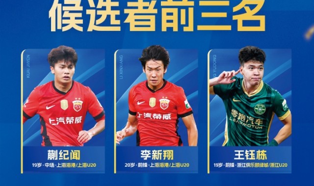 下载-中国金童奖候选名单：蒯纪闻、王钰栋、邝兆镭、帅惟浩等人入围