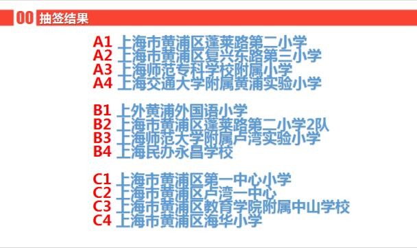 百家乐-皓浦携黄浦多校共进阳光体育大联赛小学组足球赛