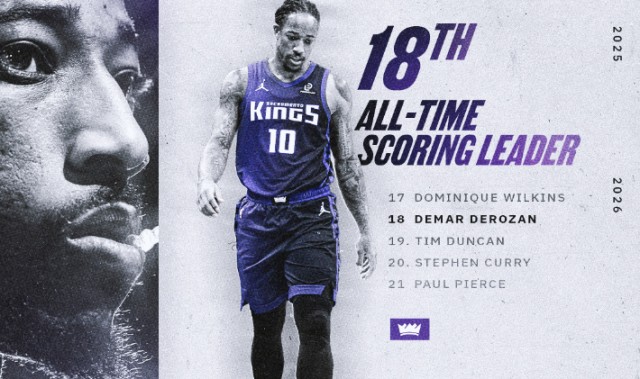 百家乐网站入口-意难平！得分赛季新高+超邓肯，无人问津啊，北境之王真的落寞了